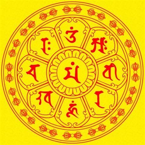 八字真言意思|文殊 八字真言 大威德 護身咒